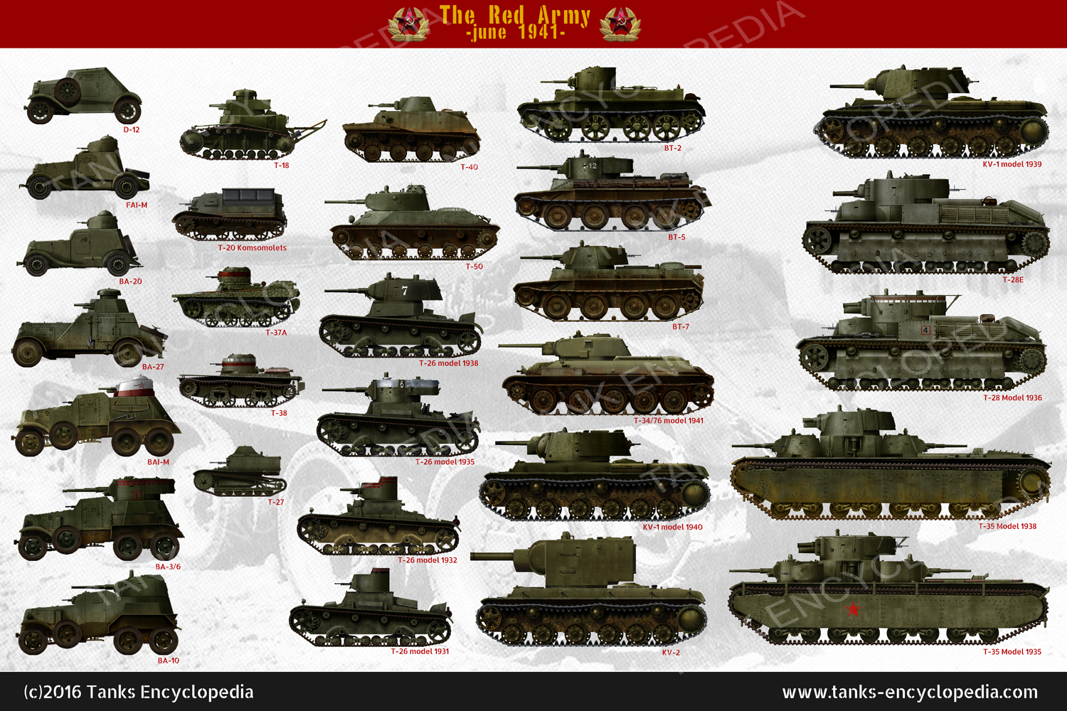 tanks posters - Soviet Armour 1941