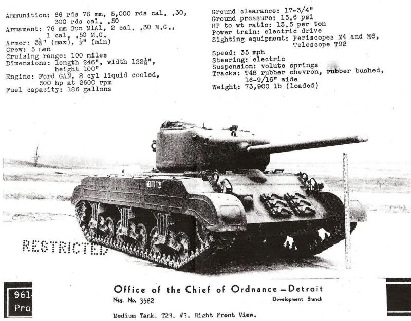Ordnance Bureau declassified documents about the T23